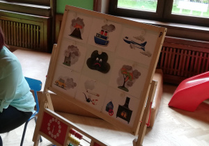 zdjęcia tablicy z obrazkami różnego rodzaju sytuacji i urządzeń zanieczyszczających powietrze