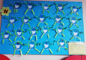 Na tablicy grupy IV umieszczone są prace plastyczne„ Kula Ziemska” wykonane przez dzieci.