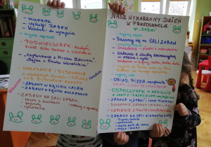 Plan napisany kolorowymi mazakami " Wymarzonego dnia w przedszkolu" ułożony i wymyślony przez dzieci